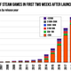 Image: Ars Technica